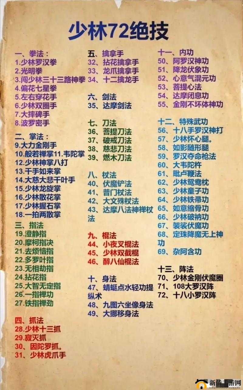 七十二招式高清图片震撼呈现