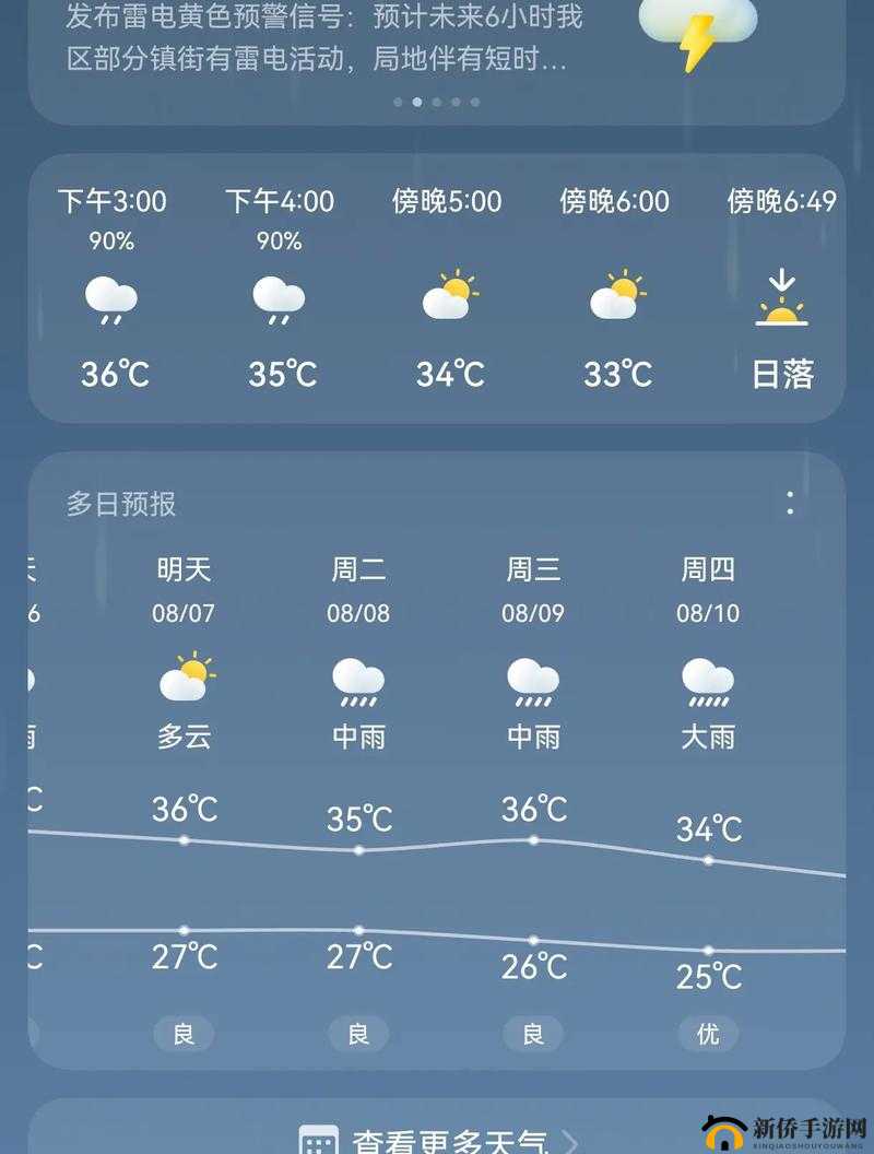 人狗胶配方大全免费天气预报之详细解读与更多信息