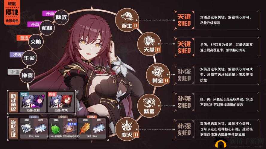 乐土手游职业技能系统深度解析，特色各异，在资源管理中扮演关键角色