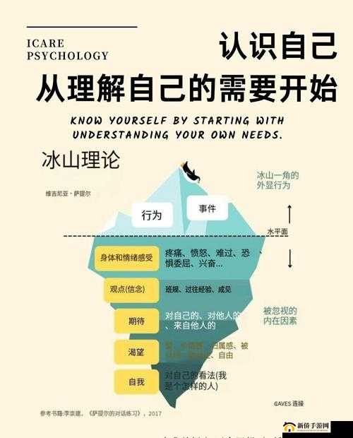 自己坐下去：开启一段独特的内心探索之旅