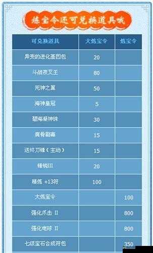 白蛇传奇荣誉转盘奖励介绍：丰厚奖励等你来揭晓