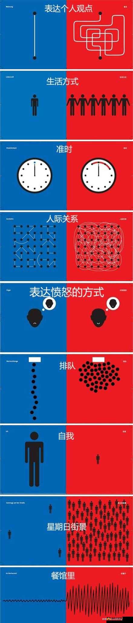 用嘴吃鸡不恶心吗：是人类的道德边界还是文化差异？