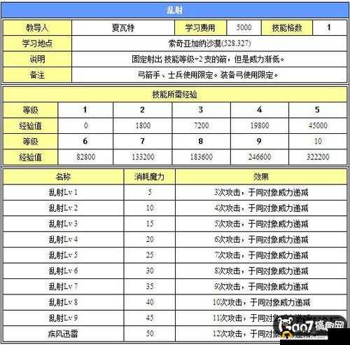 魔力宝贝手游新区高效升级全攻略，掌握秘籍，助你游戏角色飞速成长
