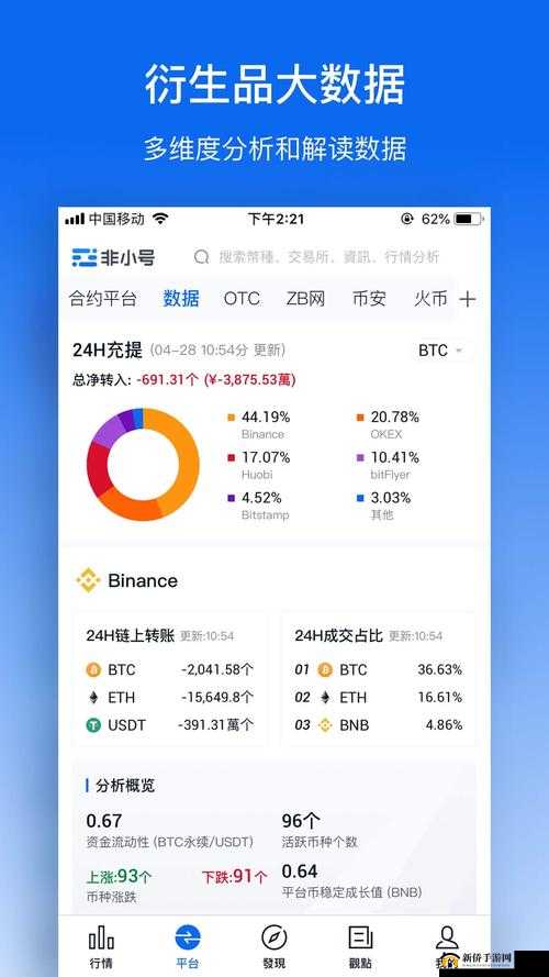 mnw 免费行情软件 app 网站：畅享精准行情资讯
