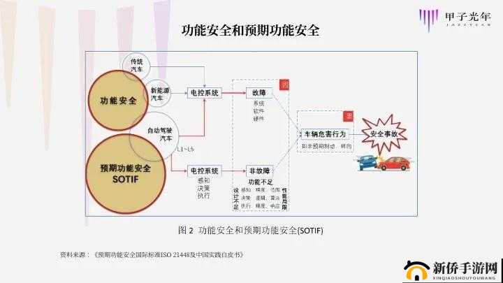 穿越生死线的经济系统深度剖析，玩法全解析与生存策略指南