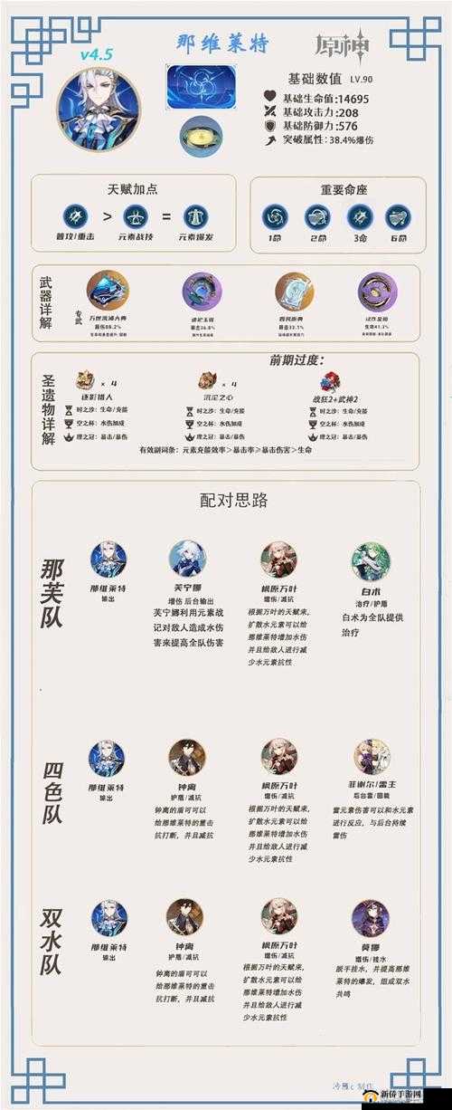 精英副本原神那维莱特怎么样之深度解析与全面探讨