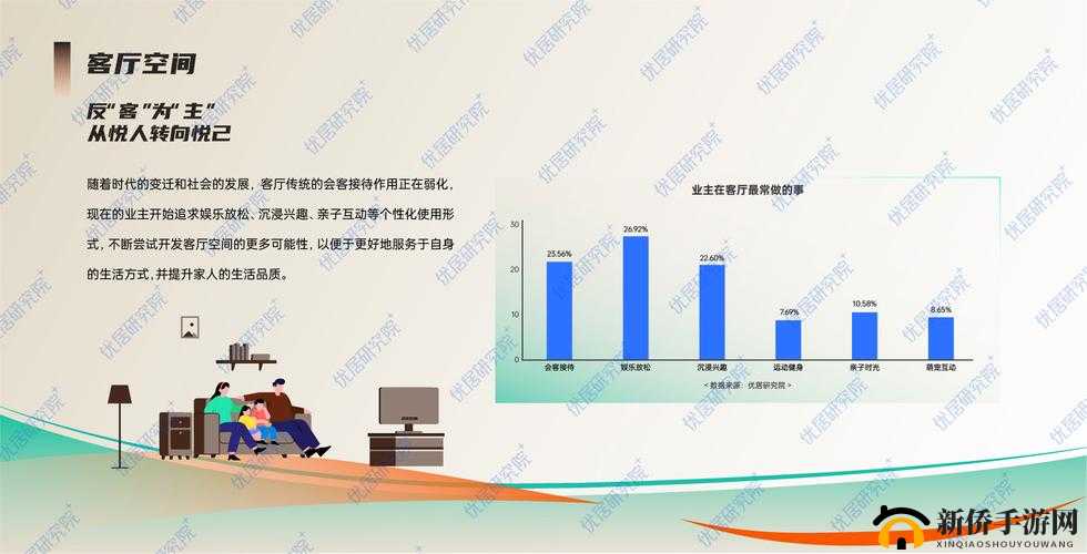 家庭娱乐新趋势：未来家庭娱乐方式的变革与发展方向探讨