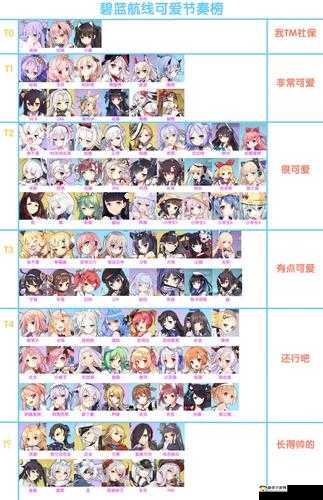 碧蓝航线舰娘油耗全面解析及高效省油策略指南