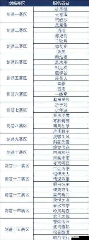 剑荡八荒手游随机战活动规则全面深度解析与指南