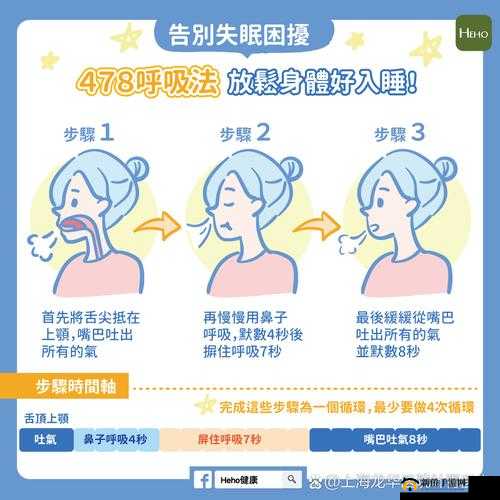 入睡指南 po 医生：关于如何更好入睡的详细分析与建议
