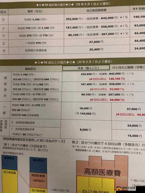 日本医院的特殊待遇 5：关于其背后的详细解读与分析