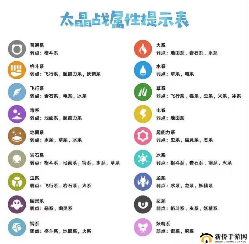 探索精灵梦世界的深度策略，揭秘属性克制关系的奥秘与运用