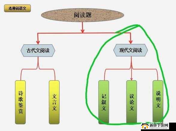 顾教授你醒了吗？(1 比 1)免费阅读在哪里究竟在何处可寻