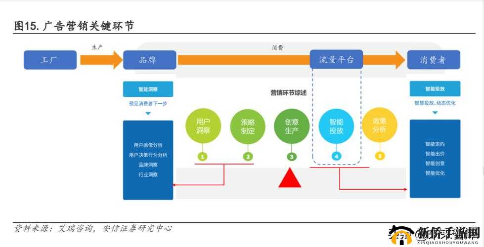 职场表现全面提升：探索高效策略与实践路径指南