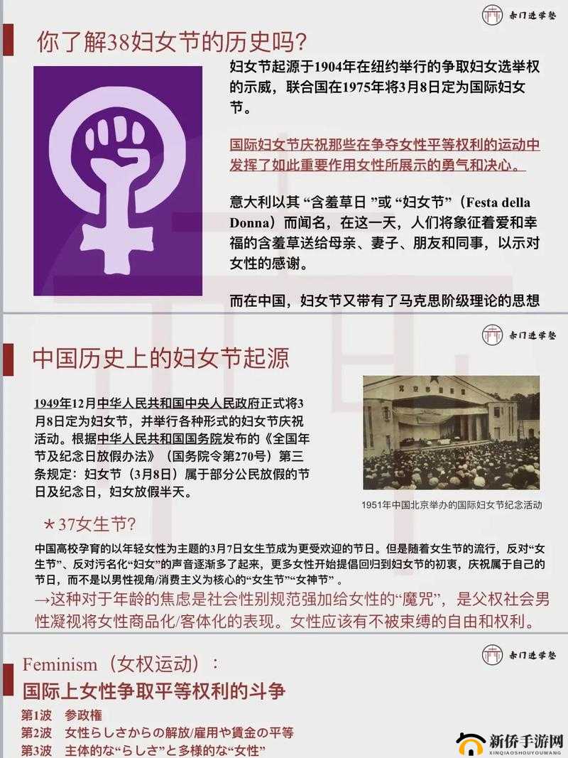国际妇女节于每年 3 月 8 日正式确立之起源与发展历程