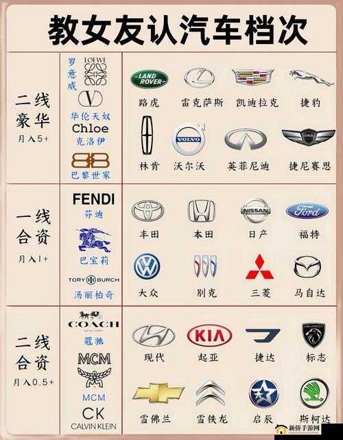 日产、国产、欧产汽车对比及发展趋势探讨