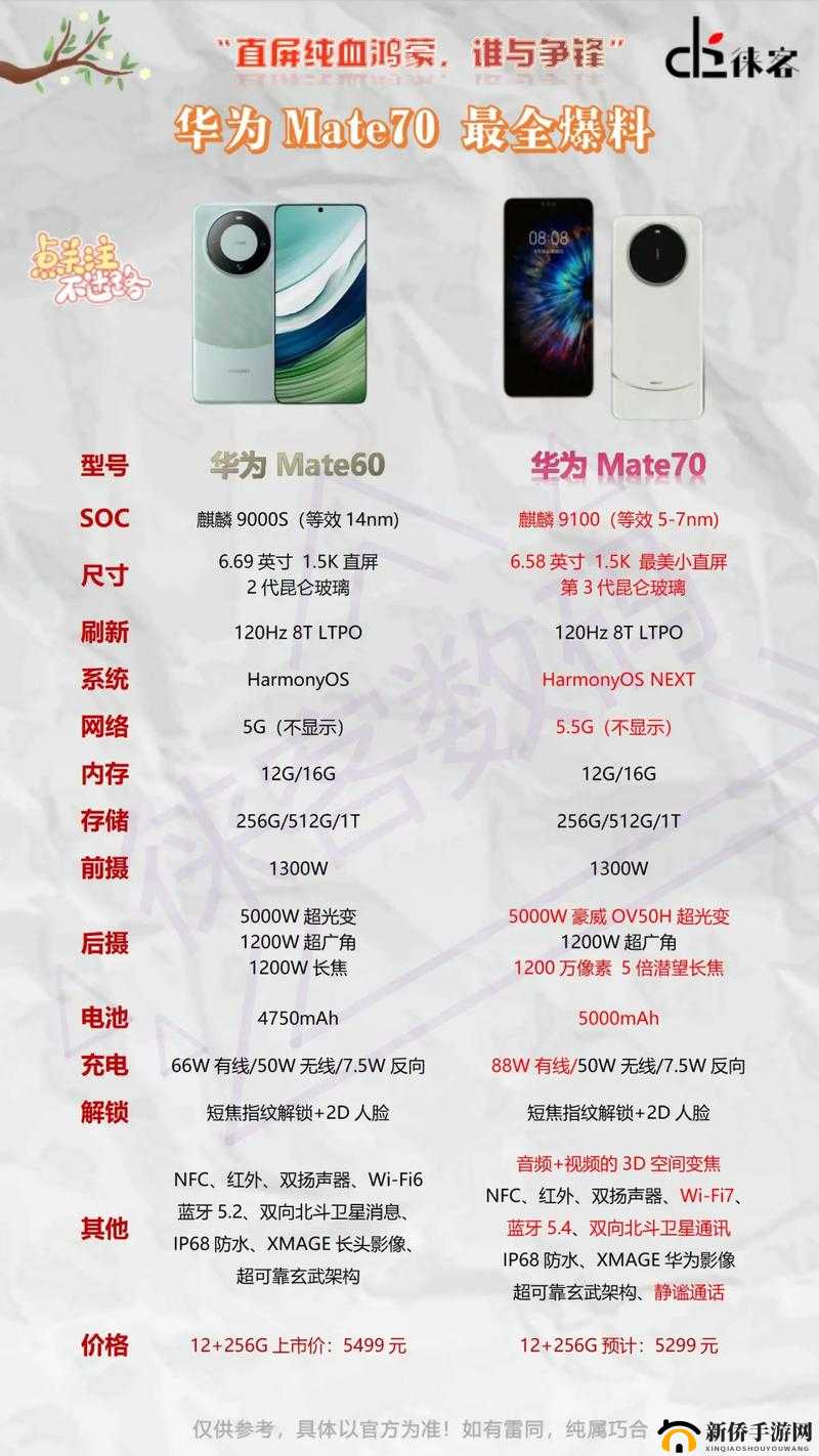 网络爆料常见平台有哪些详细盘点与介绍