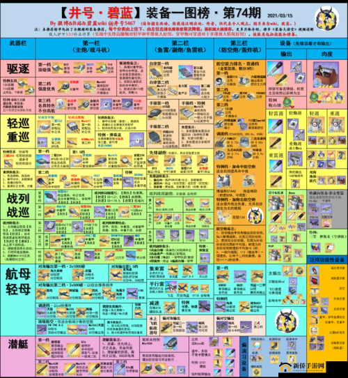 碧蓝航线商船护送高效通关秘籍，掌握技巧，副本挑战轻松无忧