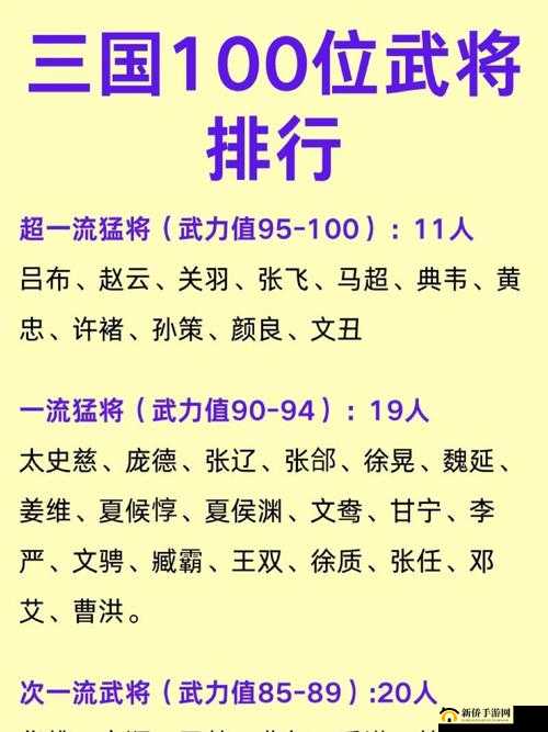 可以这很三国，文丑——兼备控制与输出的战士英雄技能及定位详解