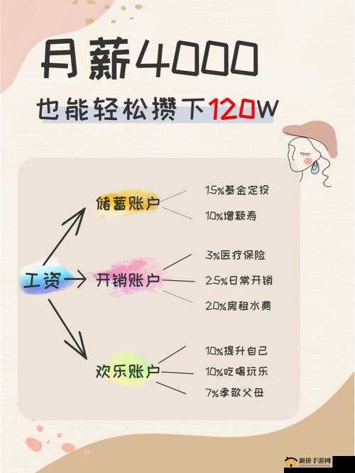 地下城堡消费全攻略，高效利用金币钻石，揭秘资源管理重要性与实战策略
