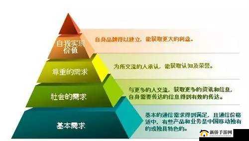 痛苦的女装自辱训练：从自我厌恶到自我接纳的转变之路