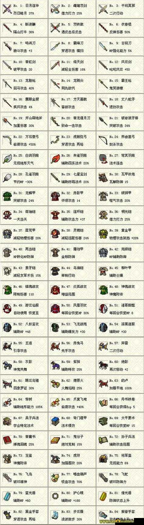 传奇盛世宝物深度攻略，揭秘龙魂幻珠获取之道，助你轻松拥有