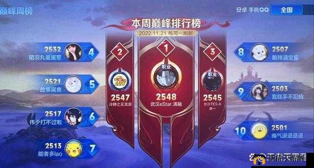 王者荣耀巅峰对决，一盘比赛汇聚五位国服第一高手，三杀四杀操作如行云流水