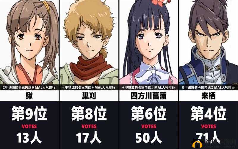 甲铁城的卡巴内瑞，深入解析好友系统功能及其资源管理优化策略