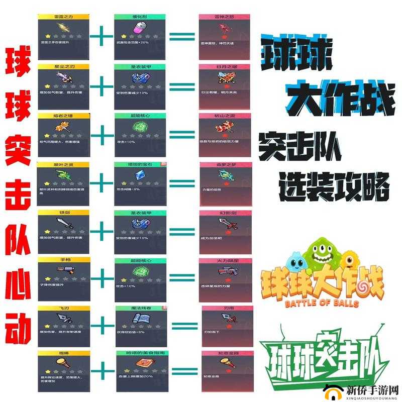 球球大作战，深入剖析游戏策略与实战技巧的全方位探索