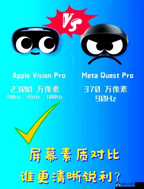 最好的看VR影片的设备是哪个：全面解析与对比