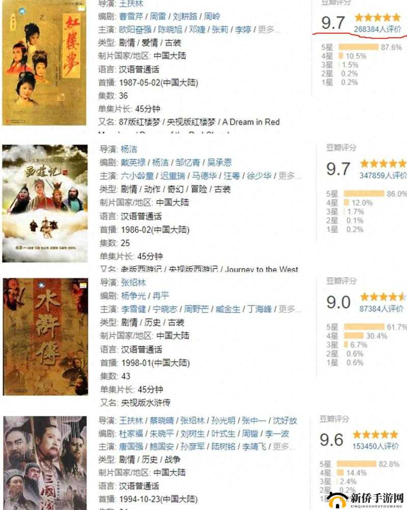新红楼梦尺度惊人热引发观众广泛讨论与争议