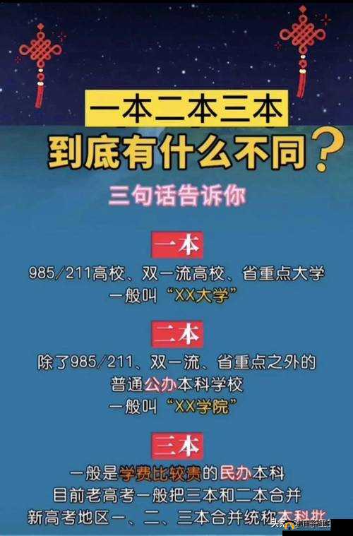 日本一本二本三本免费区别：提供多种语言选择