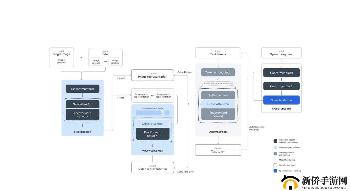 JAVA 强行 VIDEOS 另类之独特魅力展现