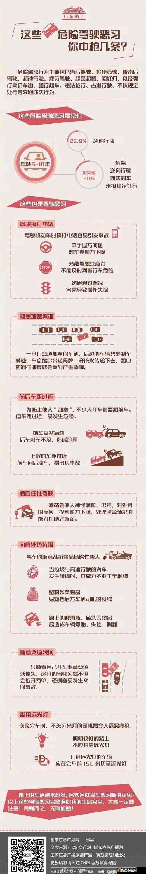 在停车场里震车是否会被发现？请注意安全驾驶