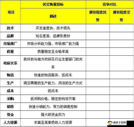 如何定义好大赛的满满：探索成功赛事的关键要素