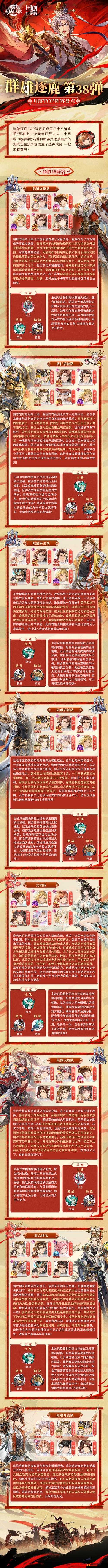 三国志幻想大陆群雄后期制胜宝典，深度解析如何打造无敌阵容，征服整个三国幻想世界