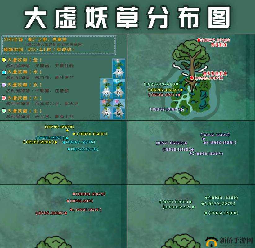 探索未知世界，踏上创造与融合魔法元素精华的非凡奇妙之旅