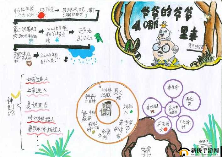 黄色录像仙踪林的背后故事：探索其起源与影响