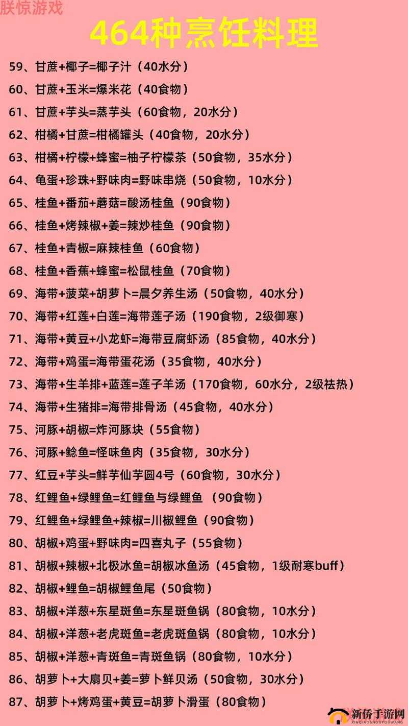 掌握创造与魔法游戏中的高效烹饪技巧，实现美食快速制作与升级攻略