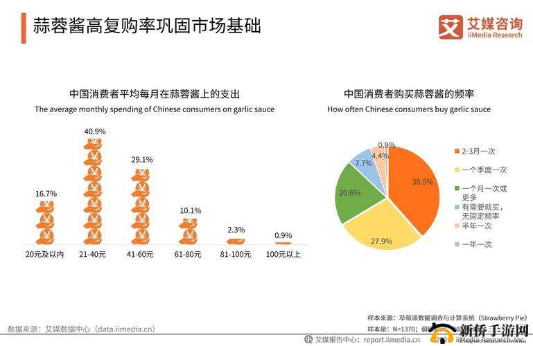 亚精产品 1688：优质多样满足您的多元需求