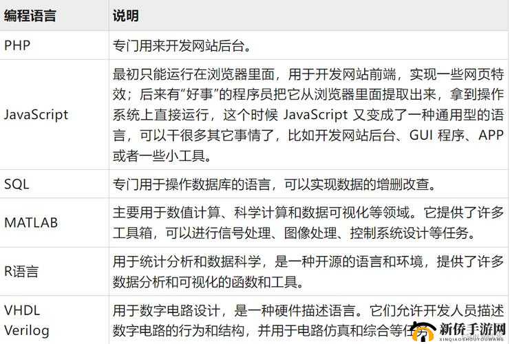 c 语言什么意思以及它在编程中的重要地位和应用场景介绍