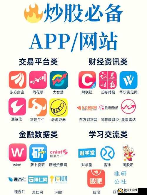 热门行情软件下载网站及相关资源推荐