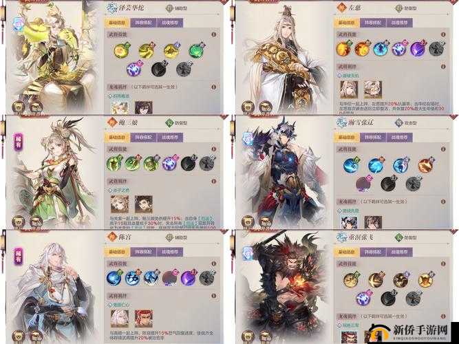 三国志幻想大陆周瑜最强阵容搭配及技能使用全攻略