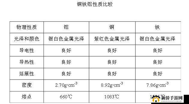 铜铜铜铜铜铜好多疼：探究这串字符背后的意义与可能的来源