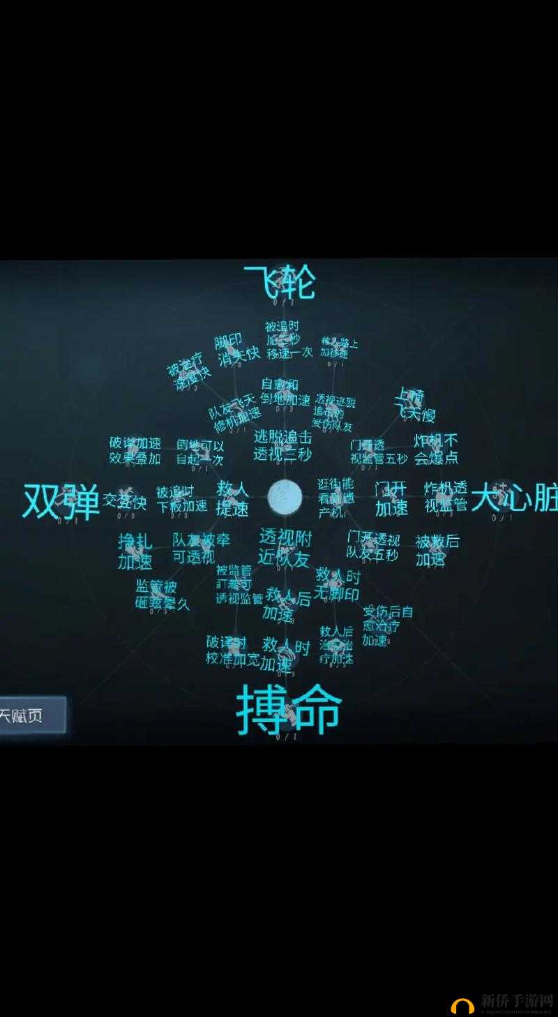 第五人格大心脏天赋点（回光返照）深度解析与实战应用