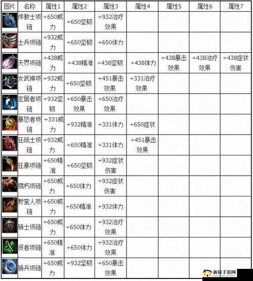 激战 2 PvP 玩法深度解析：全面剖析战斗策略与技巧