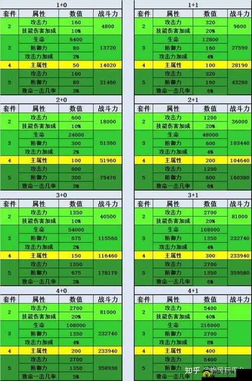 大天使之剑游戏攻略，高效速通血色城堡的详细策略与技巧