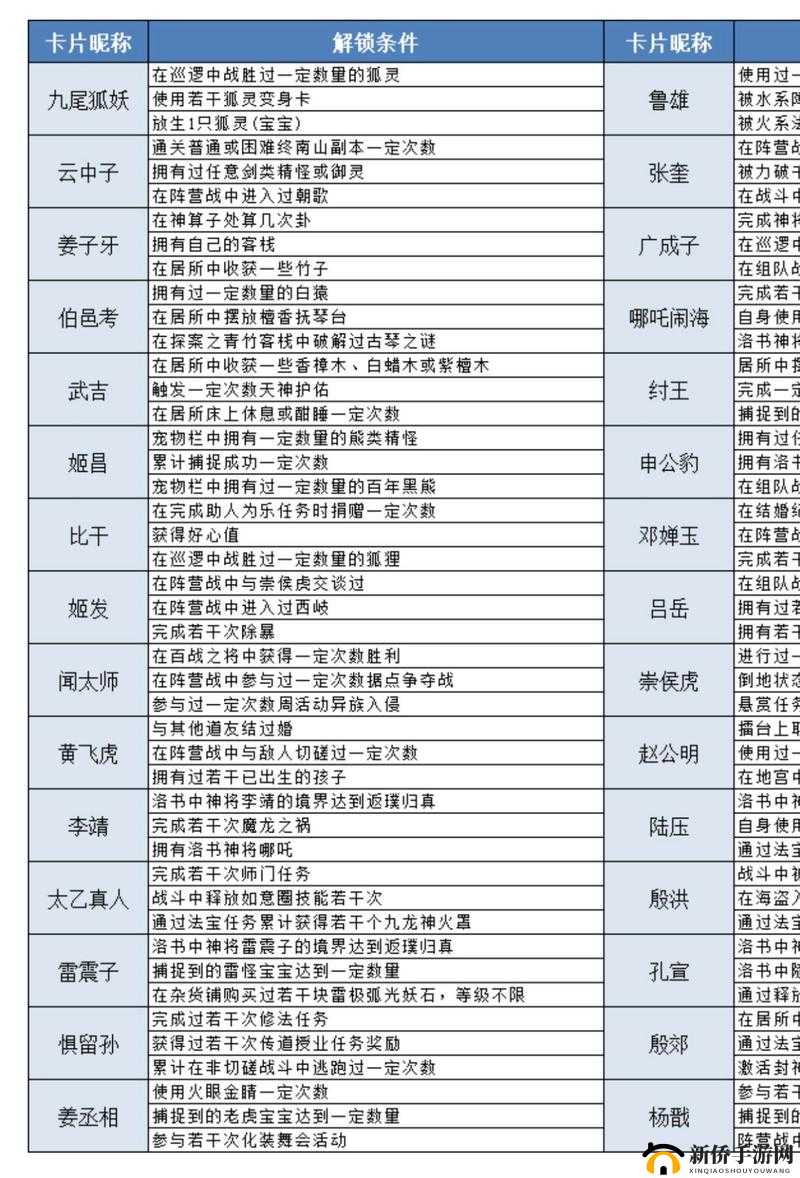问道手游深度解析，神仙下凡任务全攻略与流程详解