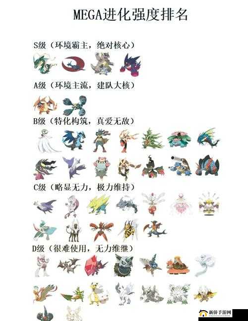 精灵宝可梦GO，进化之旅的奇迹，解锁兼具超强实力与无限潜力的神奇宝贝