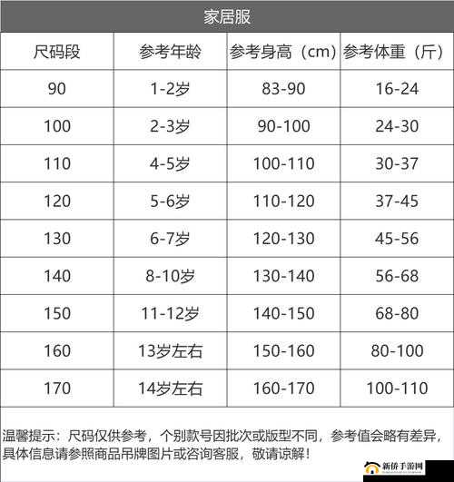 国产尺码和欧洲尺码表 CCTV：详细对比分析与实际应用探讨